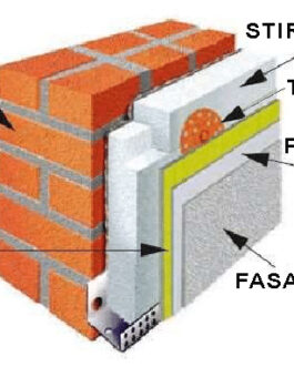 Stiropor za fasade - materijal po kvadratu